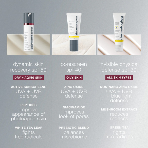 Dermalogica Dynamic Skin Recovery SPF50 Moisturiser 50ml