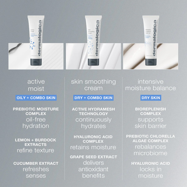 Dermalogica Skin Smoothing Cream 100ml
