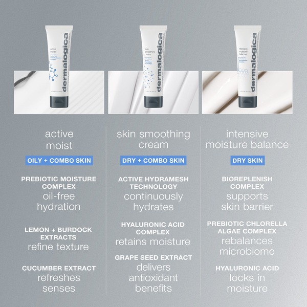 Dermalogica Skin Smoothing Cream 50ml Dermalogica Skin Smoothing Cream 50ml