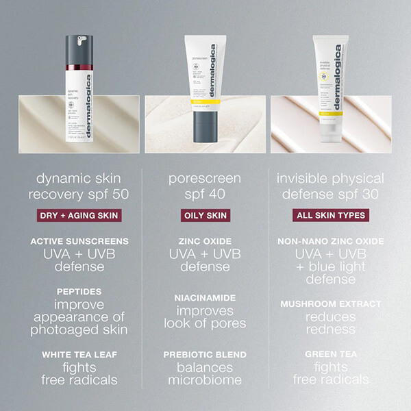 Dermalogica Dynamic Skin Recovery SPF50 Moisturiser Jumbo 100ml Dermalogica Dynamic Skin Recovery SPF50 Moisturiser Jumbo 100ml