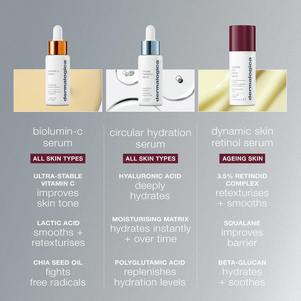 Dermalogica Dynamic Skin Retinol Serum 30ml Dermalogica Dynamic Skin Retinol Serum 30ml