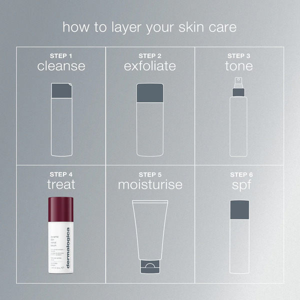 Dermalogica Dynamic Skin Retinol Serum 30ml Dermalogica Dynamic Skin Retinol Serum 30ml