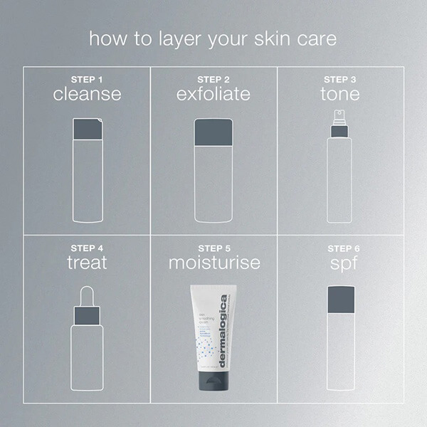 Dermalogica Skin Smoothing Cream Jumbo 150ml Dermalogica Skin Smoothing Cream Jumbo 150ml