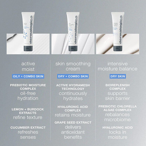 Dermalogica Skin Smoothing Cream Jumbo 150ml Dermalogica Skin Smoothing Cream Jumbo 150ml