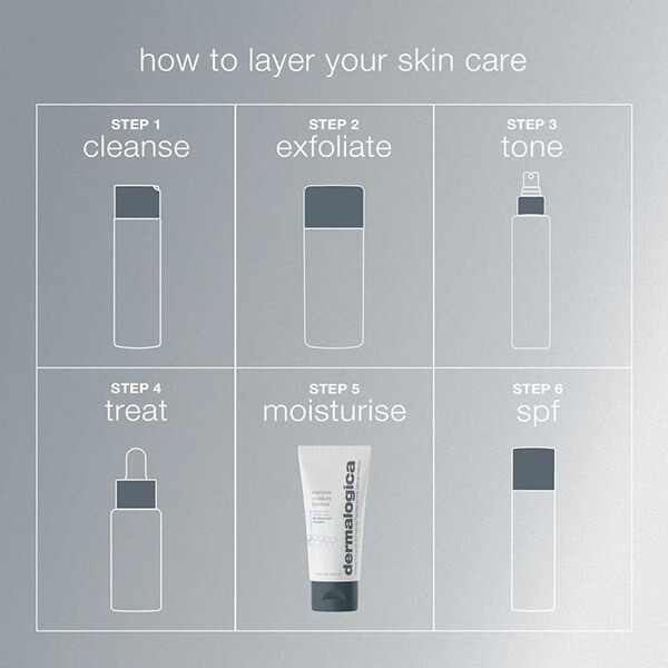 Dermalogica Intensive Moisture Balance Jumbo 150ml
