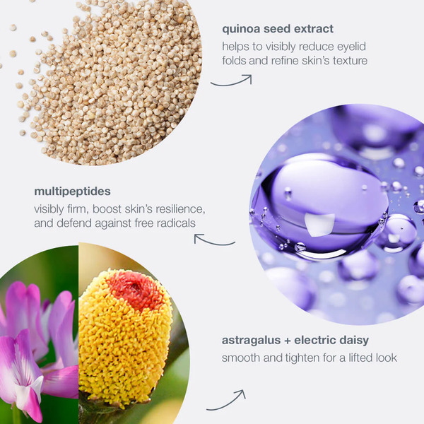Dermalogica Phyto Nature Lifting Eye Cream 15ml Dermalogica Phyto Nature Lifting Eye Cream 15ml