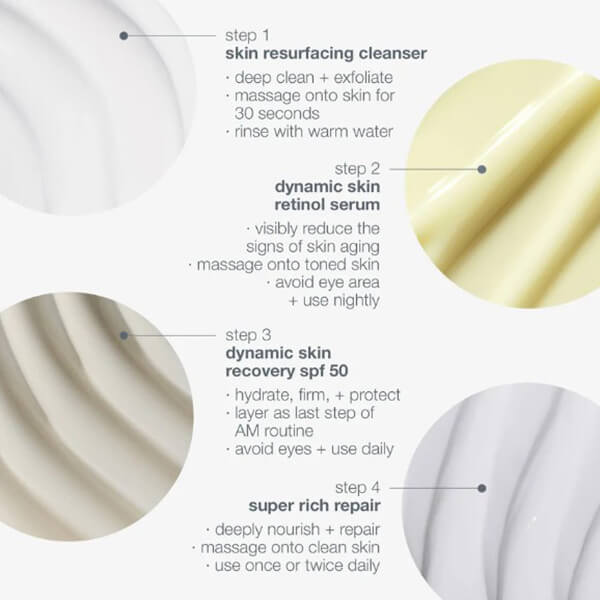 Dermalogica Skin Aging Solutions Kit Dermalogica Skin Aging Solutions Kit