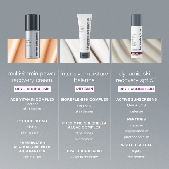 Dermalogica Multivitamin Power Recovery Cream 50ml Dermalogica Multivitamin Power Recovery Cream 50ml