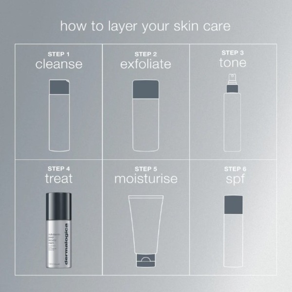 Dermalogica Multivitamin Power Recovery Cream 50ml Dermalogica Multivitamin Power Recovery Cream 50ml