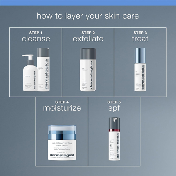 Dermalogica Pro-Collagen Banking Water Cream 50ml Dermalogica Pro-Collagen Banking Water Cream 50ml