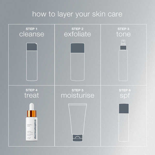 Dermalogica BioLumin-C Serum 30ml