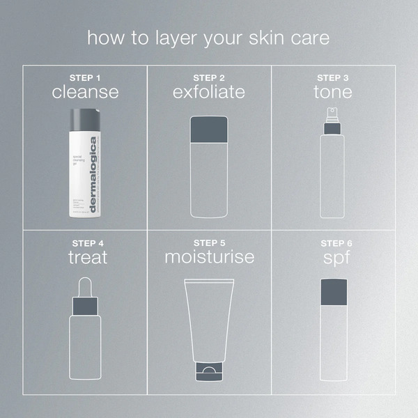 Dermalogica Special Cleansing Gel 500ml Refill Pouch Dermalogica Special Cleansing Gel 500ml Refill Pouch