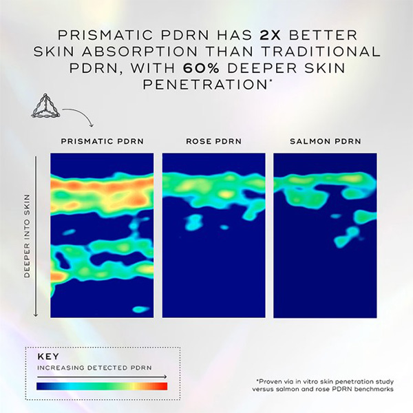 Medik8 Exo-PDRN Prismatic+ 30ml Medik8 Exo-PDRN Prismatic+ 30ml