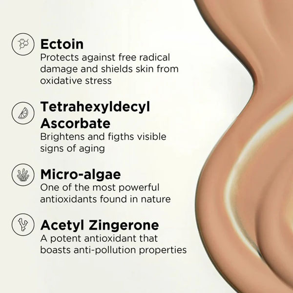 Chart showing botanicals in Image Skincare Daily Prevention Advanced SmartBlend Mineral Moisturiser Spf 50