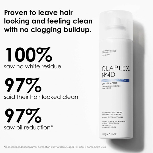 Olaplex 4D Clean Volume Detox Dry Shampoo 250ml Olaplex 4D Clean Volume Detox Dry Shampoo 250ml