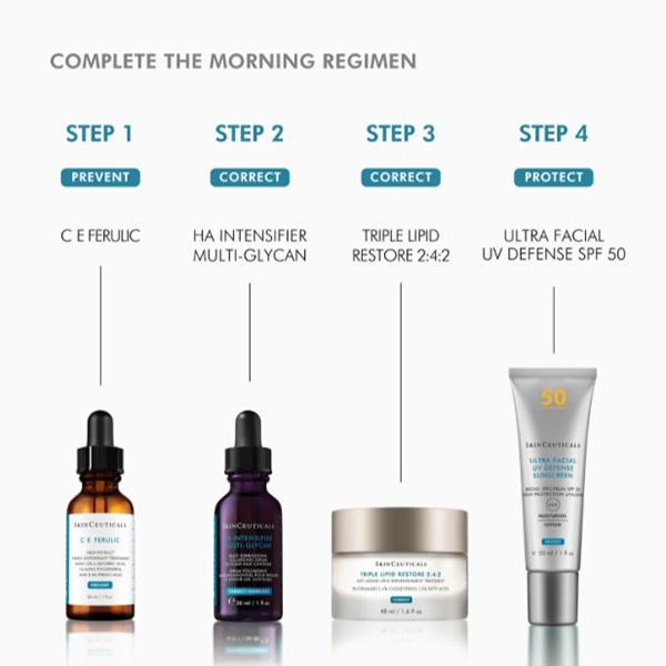 SkinCeuticals Triple Lipid Restore 2:4:2