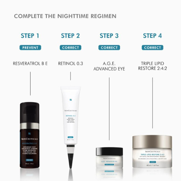 SkinCeuticals Triple Lipid Restore 2:4:2