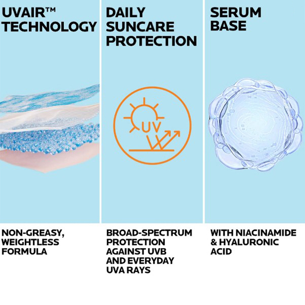 Chart showing the benefits of La Roche Posay Uv Air 50+ 40ml Chart showing the benefits of La Roche Posay Uv Air 50+ 40ml