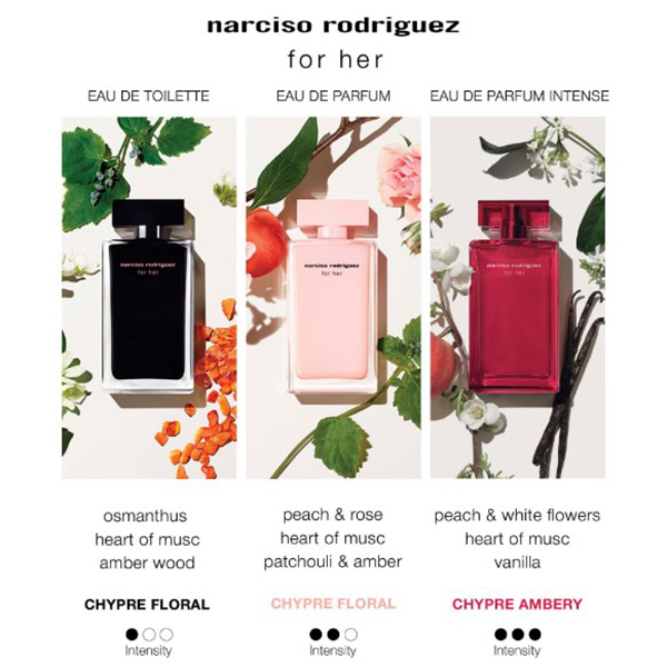 Narciso Rodriguez For Her Edp Intense 50ml Narciso Rodriguez For Her Edp Intense 50ml