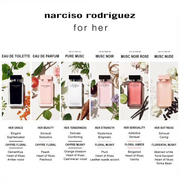 Narciso Rodriguez Pure Musc Blanc Edp Intense 50ml Narciso Rodriguez Pure Musc Blanc Edp Intense 50ml