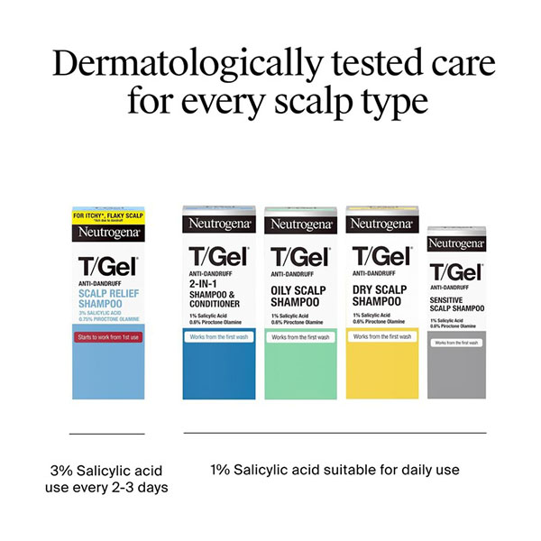 Neutrogena T/Gel 2 In 1 250ml