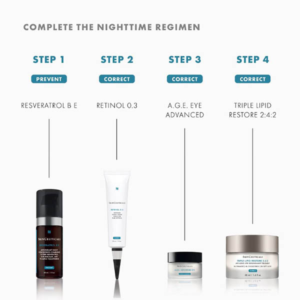 SkinCeuticals Retinol 0.3 30ml
