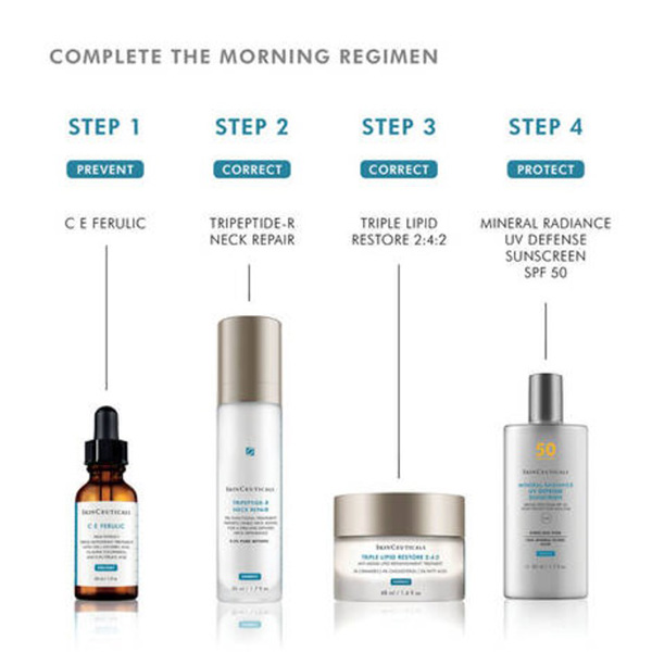 SkinCeuticals Tripeptide-R Neck Repair 50ml SkinCeuticals Tripeptide-R Neck Repair 50ml