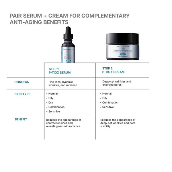 SkinCeuticals Anti Wrinkle P-Tiox Cream 48ml
