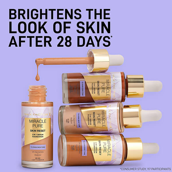 Max Factor Miracle Pure Skin Reset 2 In 1 Serum Foundation No 80-85 Med 30ml Max Factor Miracle Pure Skin Reset 2 In 1 Serum Foundation No 80-85 Med 30ml
