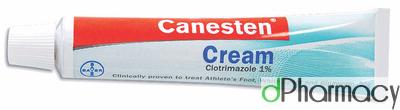 Canesten 1% Cream 20g