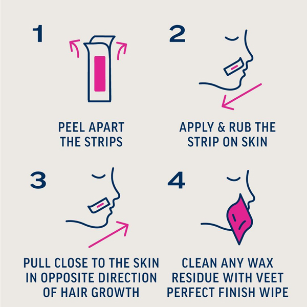 Veet Pure Cold Wax Strips Face Sensitive (20)