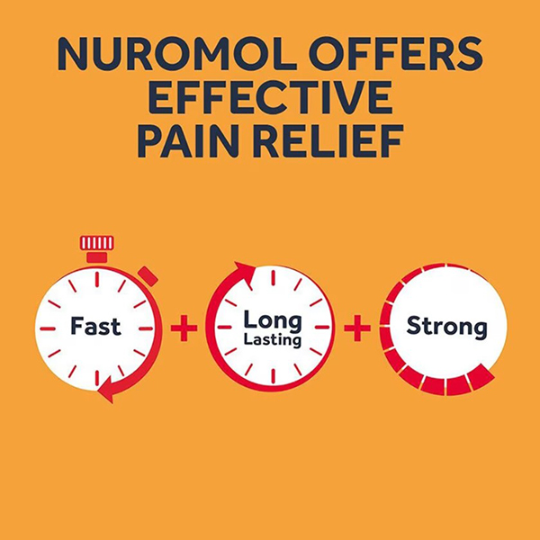 Nuromol Dual Action Pain Relief 500 / 200mg 24 Tablets