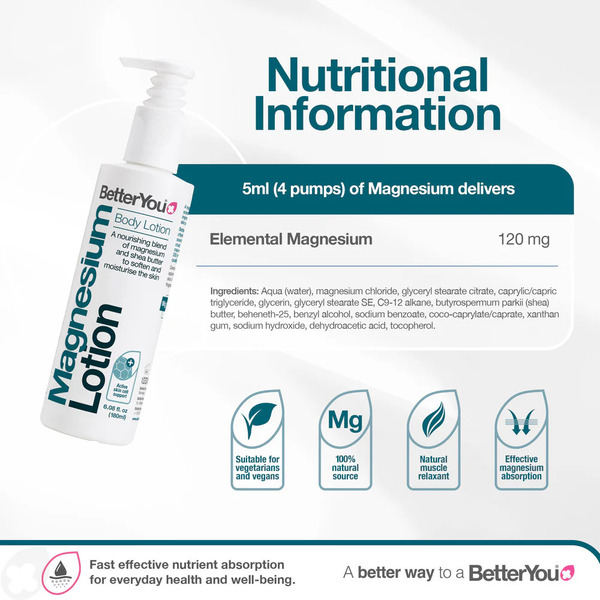 Better You Magnesium Body Lotion 180ml