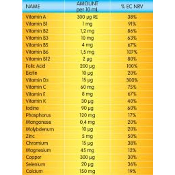 Nutrigen Supra Syrup (200 ml) Nutrigen Supra Syrup (200 ml)