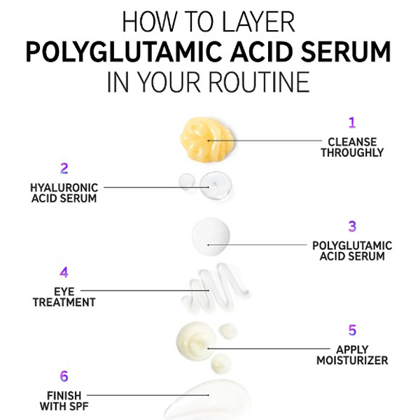 The Inkey List Polyglutamic Acid 30ml The Inkey List Polyglutamic Acid 30ml