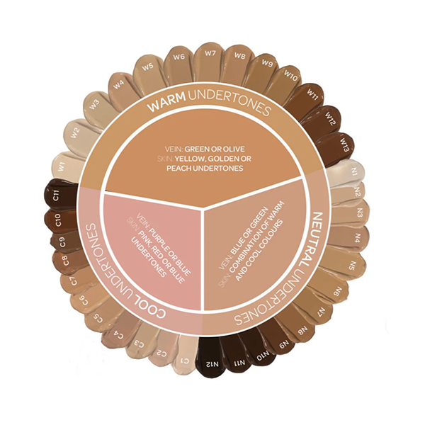 BPerfect Chroma Cover Luminous Foundation W3 BPerfect Chroma Cover Luminous Foundation W3