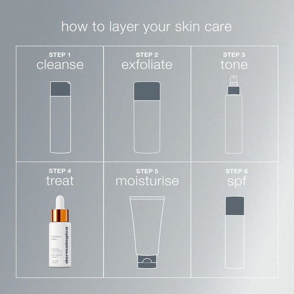 Dermalogica BioLumin-C & SPF Bundle Dermalogica BioLumin-C & SPF Bundle