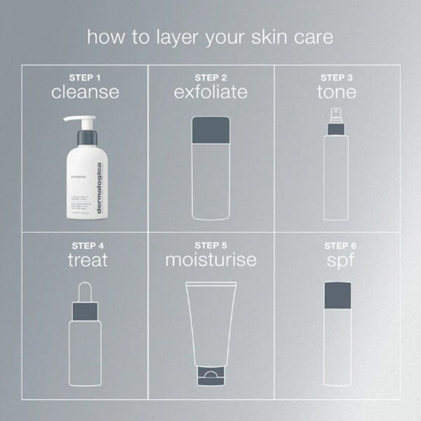 Dermalogica Ultra-Gentle Cleansing Bundle Dermalogica Ultra-Gentle Cleansing Bundle