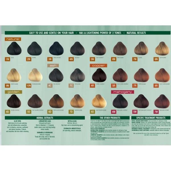 Herbatint Permanent Hair Colour Black (170 ml) Herbatint Permanent Hair Colour Black (170 ml)