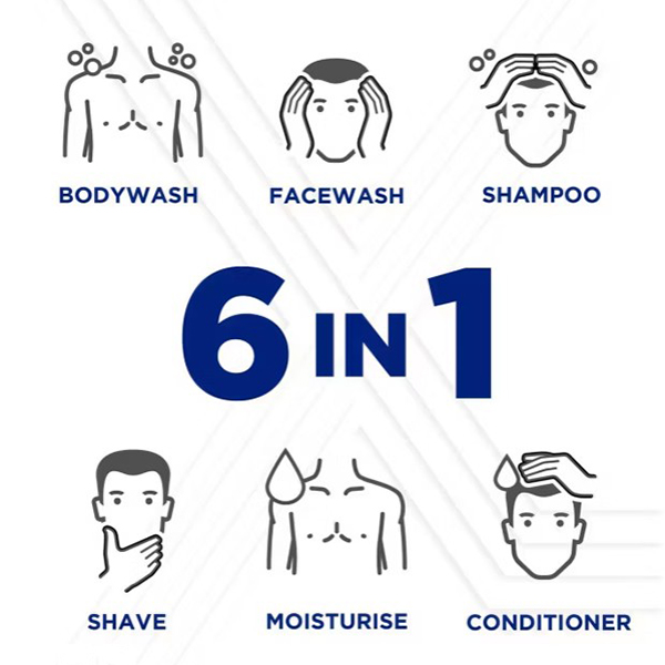 Sanex Men Body Wash Sensitive 400ml Sanex Men Body Wash Sensitive 400ml