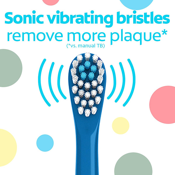 Colgate X Bluey Toothbrush Battery Colgate X Bluey Toothbrush Battery